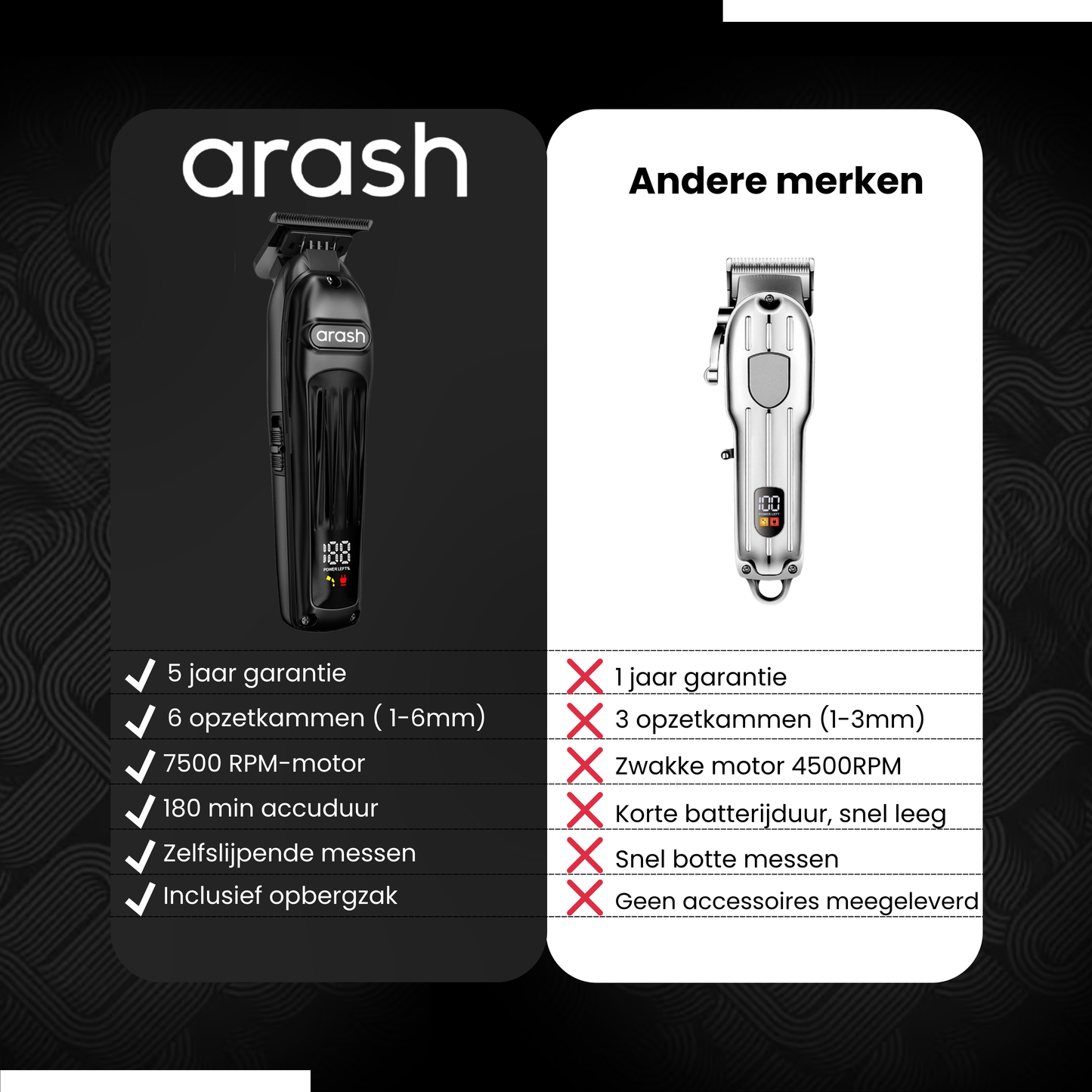 arash® Baardtrimmer Mannen Pro