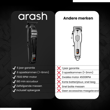 arash® Baardtrimmer Mannen Pro