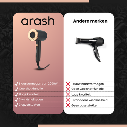 Arash föhn met diffuser