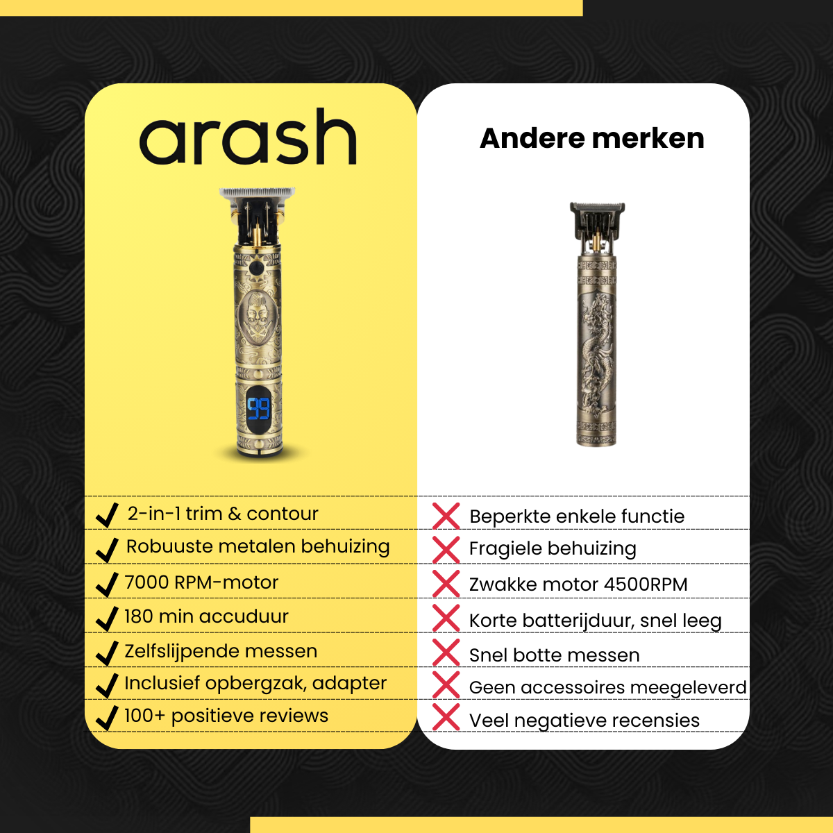 arash® Professionele Tondeuse Mannen