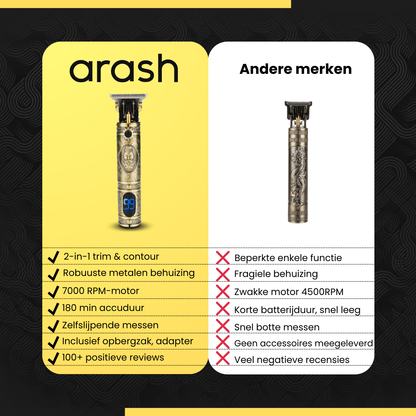 arash® Professionele Tondeuse Mannen