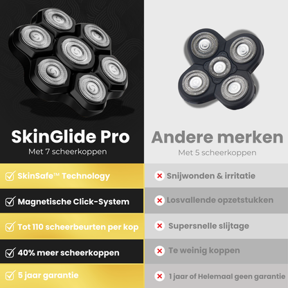 arash® Scheerapparaat Mannen 8-in-1